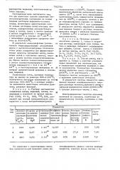 Способ получения сегнетоэлектрических материалов (патент 791701)