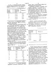 Способ хроматографического разделения смесей метиловых эфиров метилгликопиранозидов (патент 765278)