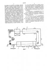 Линия для окрашивания изделий (патент 1407572)