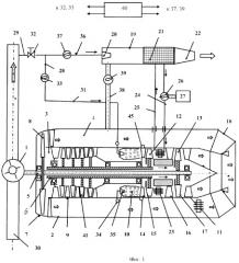 Газотурбинная установка для газоперекачивающих агрегатов (патент 2374468)