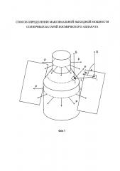 Способ определения максимальной выходной мощности солнечных батарей космического аппарата (патент 2624885)