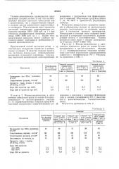 Резиновая смесь на основе ненасыщенных каучуков (патент 384352)