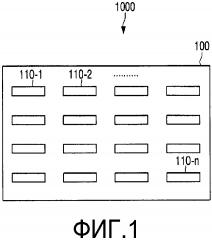 Гибкое устройство и способы его работы (патент 2667480)
