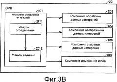 Электронный сфигмоманометр для предотвращения изменения измеряемых значений (патент 2397696)