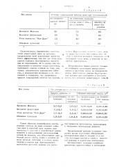 Трельяж для незимостойких кустарниковых лиан (патент 695614)