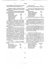 Композиция для приготовления вареной колбасы (патент 1739942)