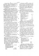 Состав для обработки охлаждающей воды (патент 1139714)