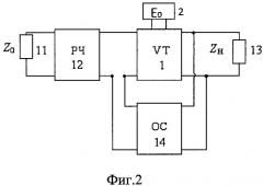 Способ генерации высокочастотных сигналов и устройство для его реализации (патент 2487444)