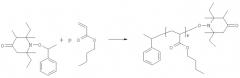 Способ улучшения свойств текучести расплавов полимеров (патент 2574726)