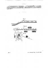 Приспособление для автоматического сбрасывания бревен с лесотаски (патент 26967)