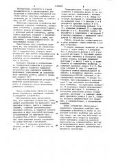 Тормозное устройство для очистного комбайна (патент 1143840)