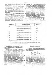 Способ получения 6-n-замещенных 6-амино-3- пиридазинилгидразинов или их солей (патент 999967)