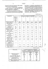 Способ электрохимического осаждения полиацетилена (патент 1733437)