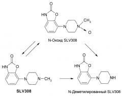 N-оксиды как пролекарства производных пиперазина и пиперидина (патент 2394821)