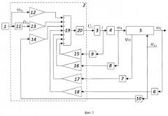 Электропривод постоянного тока с упругими связями (патент 2513871)