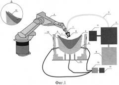 Способ лазерной резки хрупких неметаллических материалов и устройство для его осуществления (патент 2528287)