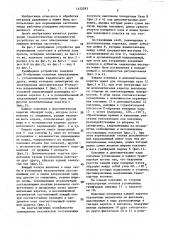 Устройство для перемещения заготовок в рабочей зоне пресса (патент 1433593)