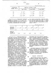 Эмиссионный материал для катодов (патент 767857)