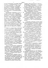 Программный генератор (патент 860291)