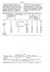 Способ стабилизации изделий из полиэтилена высокого давления (патент 1558933)