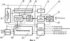 Напольная камера устройства для теплового контроля ходовых частей рельсового подвижного состава (патент 2374112)