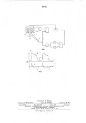 Устройство для регулирования температуры капли стекломассы (патент 535224)