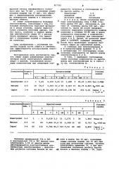 Способ обжига подины алюминиевого электролизера после капитального ремонта (патент 857302)