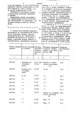 Способ изготовления алмазного инструмента (патент 1283067)