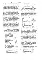 Способ очистки сточных вод от органических соединений (патент 859309)