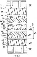 Пневматическая шина (патент 2456168)