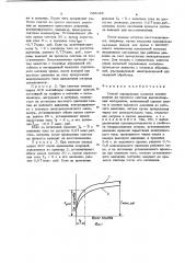 Способ определения момента вывода матриц из процесса синтеза высокотвердых материалов (патент 685322)