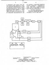 Устройство управления загрузкой группы люминесцентных сепараторов (патент 995899)