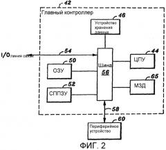Способ и устройство для защиты операционных данных игрового устройства (патент 2265885)