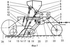 Сеялка дернинная (патент 2283564)