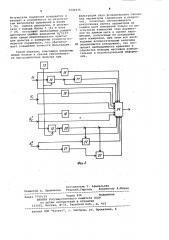 Цифровой рекурсивный фильтр (патент 1046916)