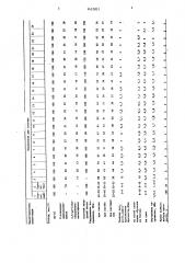 Композиция для склеивания строительных конструкций (патент 1452831)