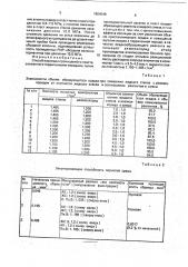 Способ изоляции проницаемого пласта, сложенного терригенными породами (патент 1804548)