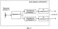 Способ обеспечения безопасности дорожного движения и система обеспечения безопасности дорожного движения (патент 2298215)