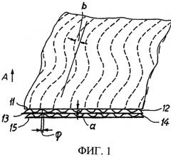 Упаковочный материал из гофрированного картона (патент 2323146)