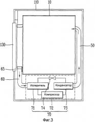 Способ управления сушильной машиной для одежды (патент 2533714)