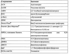 Замещенные пиридиновые и пиразиновые соединения в качестве ингибиторов pde4 (патент 2668073)