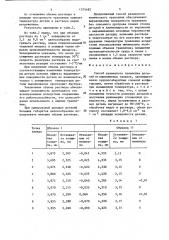 Способ размерного травления деталей из алюминиевых сплавов (патент 1375682)