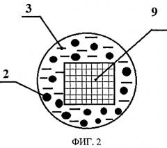 Способ изготовления микрошариков и микросфер (патент 2527047)