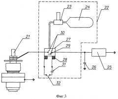 Способ впрыска топлива (варианты) (патент 2378530)