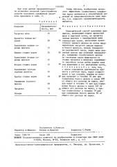 Периодический способ получения целлюлозы (патент 1454262)