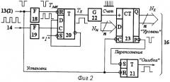 Магнитострикционный уровнемер-индикатор (патент 2298155)