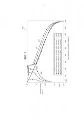 Магнитолокация с использованием множества скважинных электродов (патент 2660965)