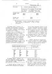 Способ очистки сточных вод от неионогенных поверхностно- активных веществ (патент 1551657)