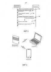 Способ, устройство и электронное устройство для управления соединениями (патент 2622876)