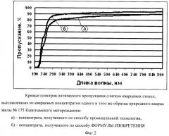 Способ получения высокочистого концентрата из природного кварца (патент 2431601)